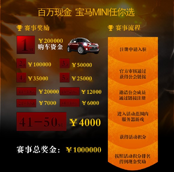 年度公会赛