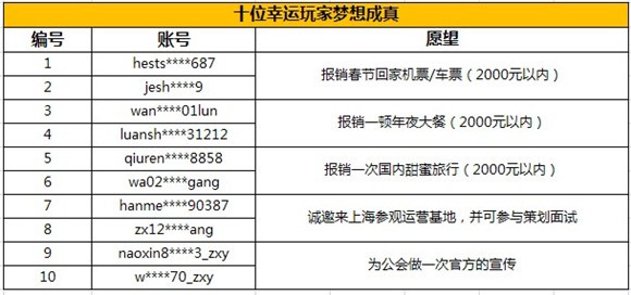 私人定制