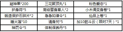 活动奖励