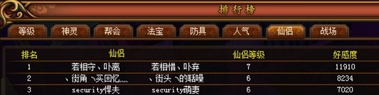 获奖名单