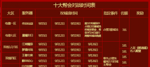烽火以待！十大帮会第一战今晚打响！
